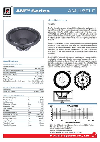 Pereche subwoofer 2 x 600W RMS